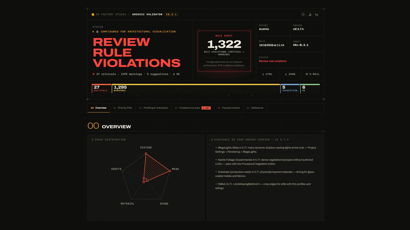 ArchViz Validator report – rule audit overview in Unreal Engine